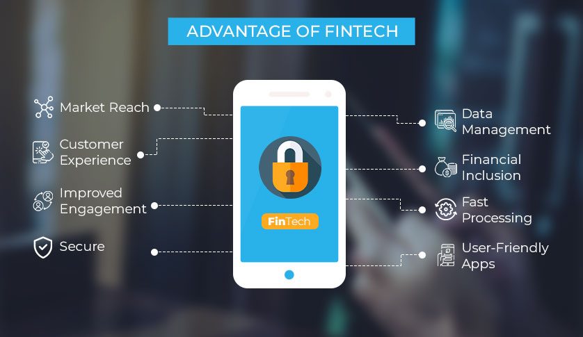 Benefits of Taking FinTech App Development Services 