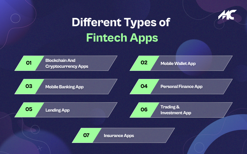 <img src=_different-kinds-of-fintech-apps.html alt="Different-Kinds-of-Fintech-Apps">