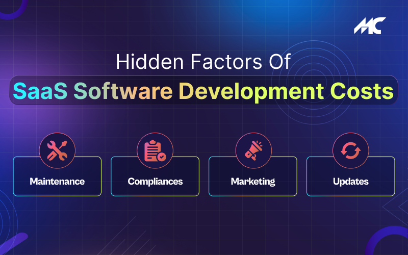 <img src=_hidden-factors-of-saas-software-development-costs.html alt="hidden-factors-of-saas-software-development-costs">