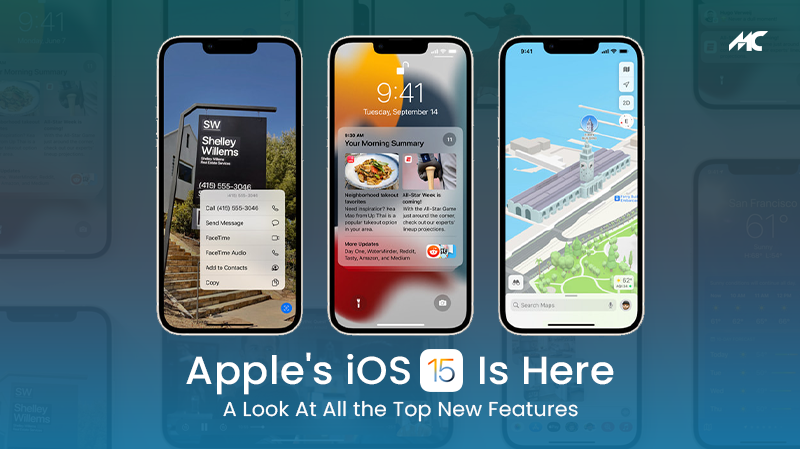 Apple iOS 15 Features