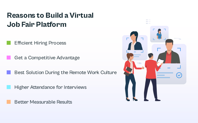 <img src=_reasons-to-build-a-virtual-job-fair-platform.html alt="Reasons to Build a Virtual Job Fair Platform">