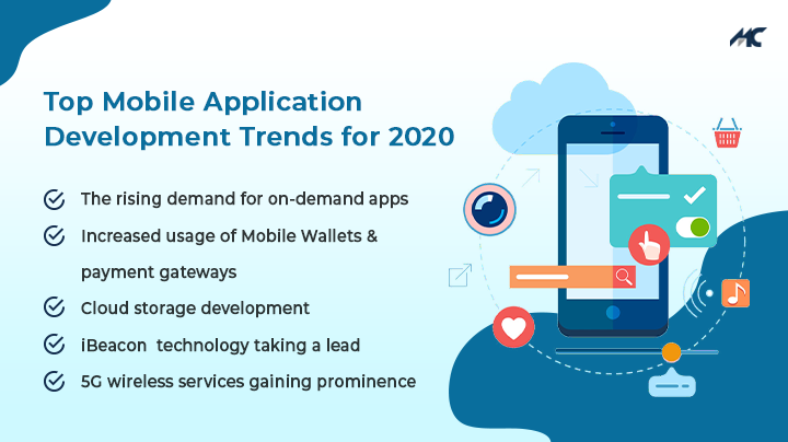 top-mobile-application-development-trends-for-2020